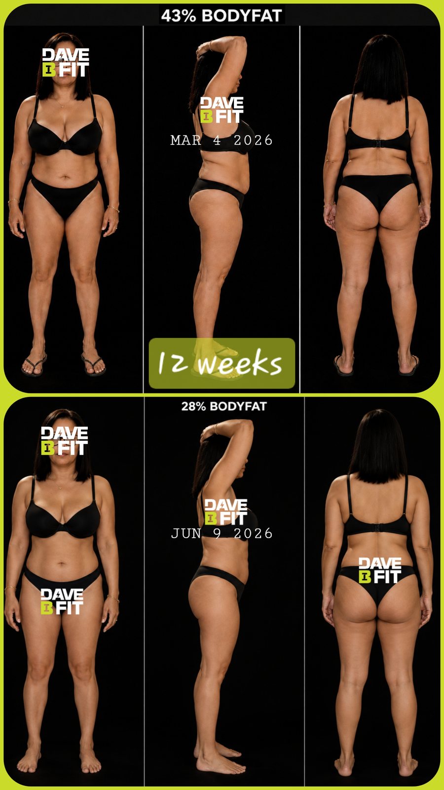 Client before and after: body fat down from 43% to 28% over 12 weeks, shown front, side and back.